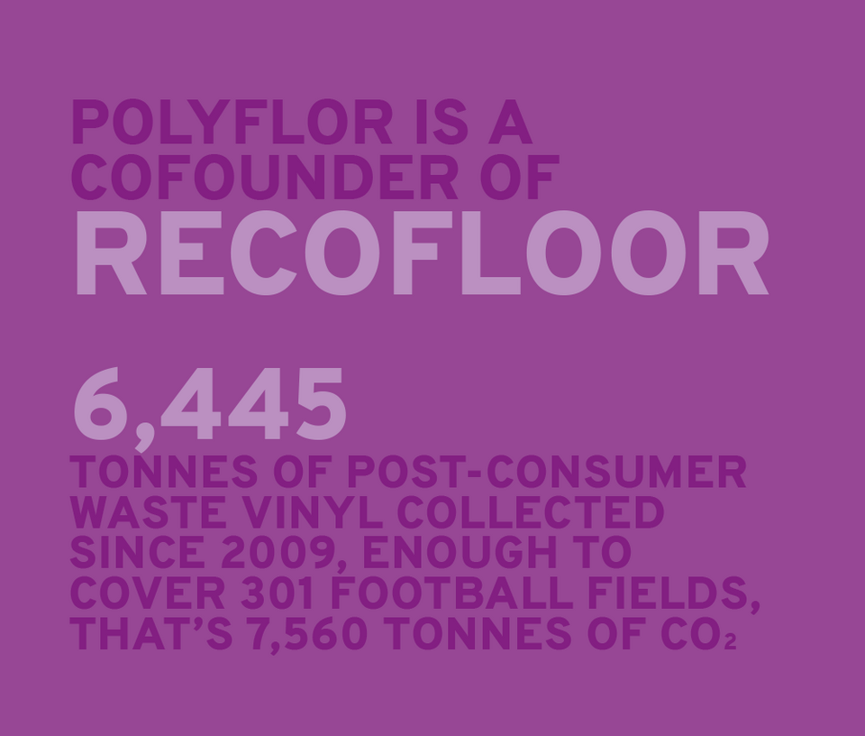 Polyflor Sustainability - our seven step process