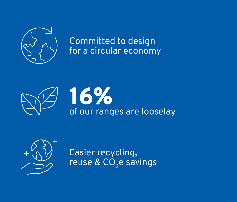 Polyflor Vinyl Flooring