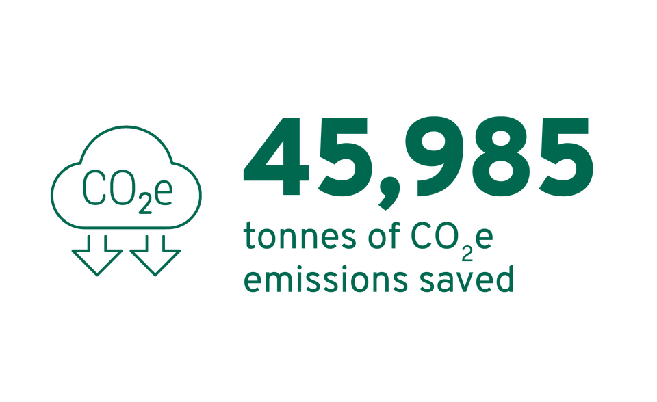 Polyflor Vinyl Flooring