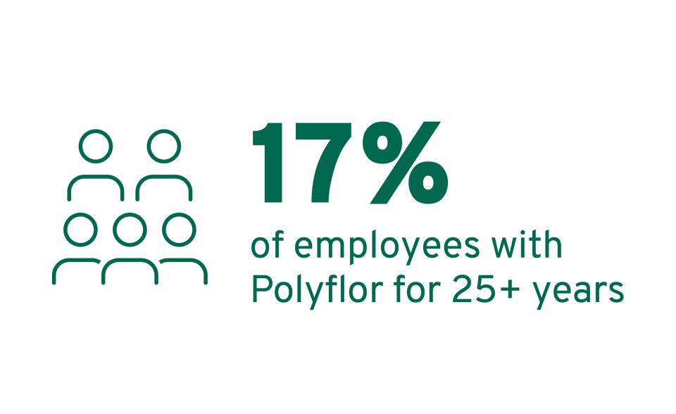 Polyflor Vinyl Flooring