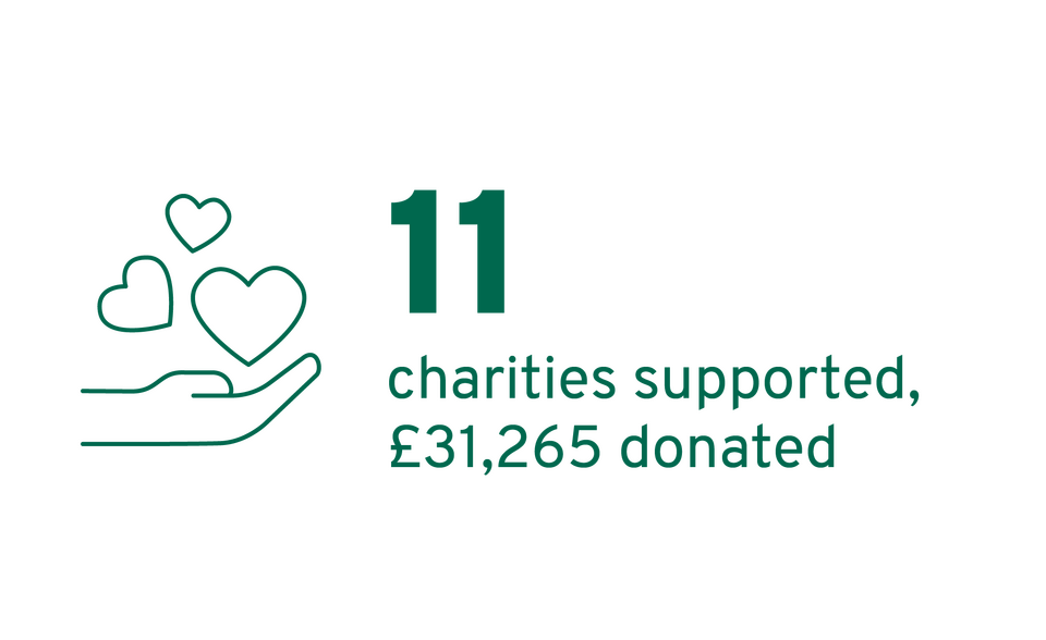 Polyflor Vinyl Flooring