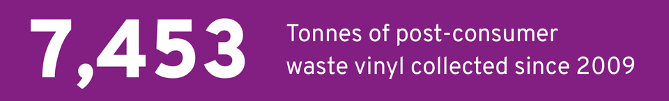 Polyflor Vinyl Flooring