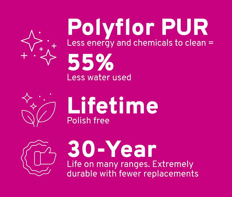 Polyflor Sustainability